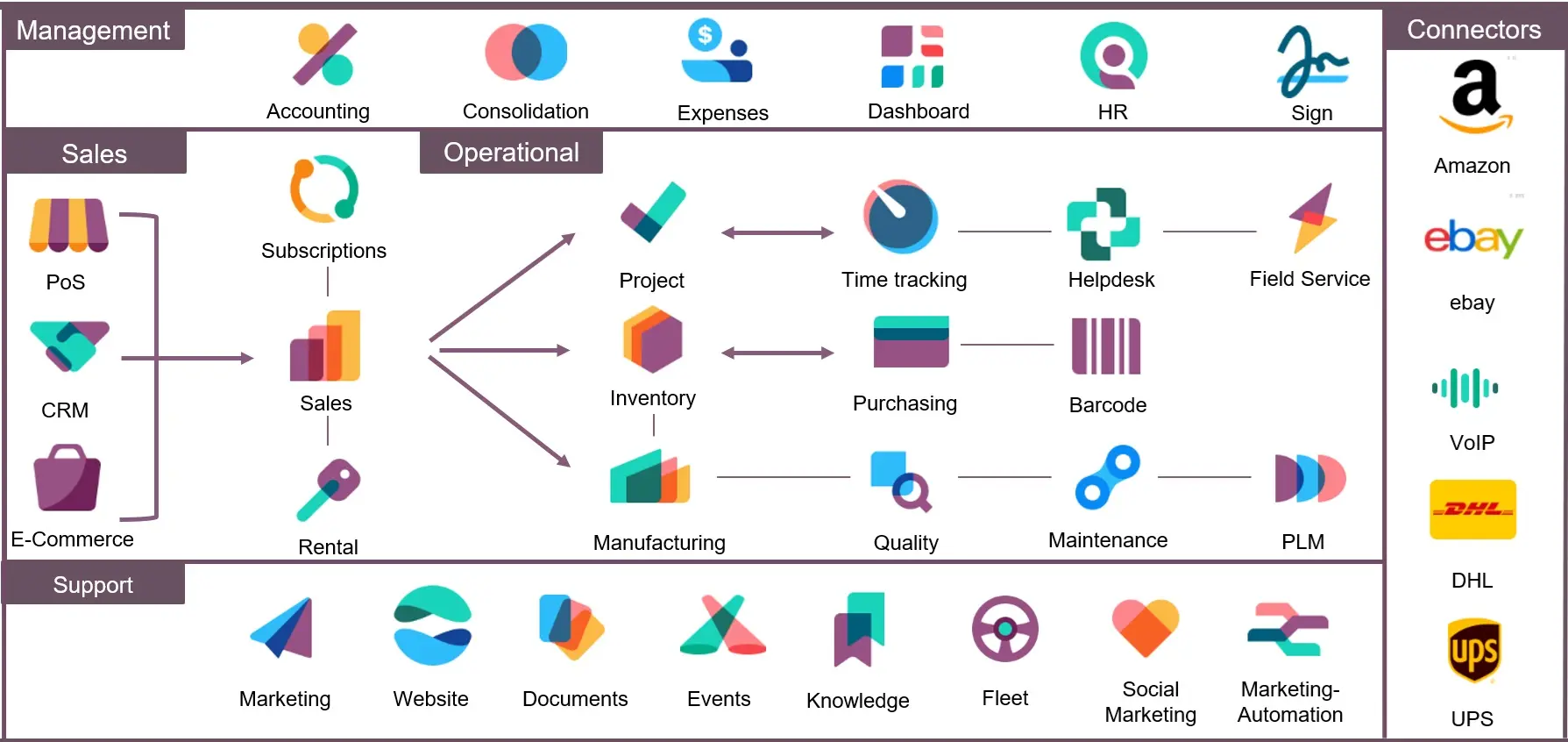 App Overview.jpg