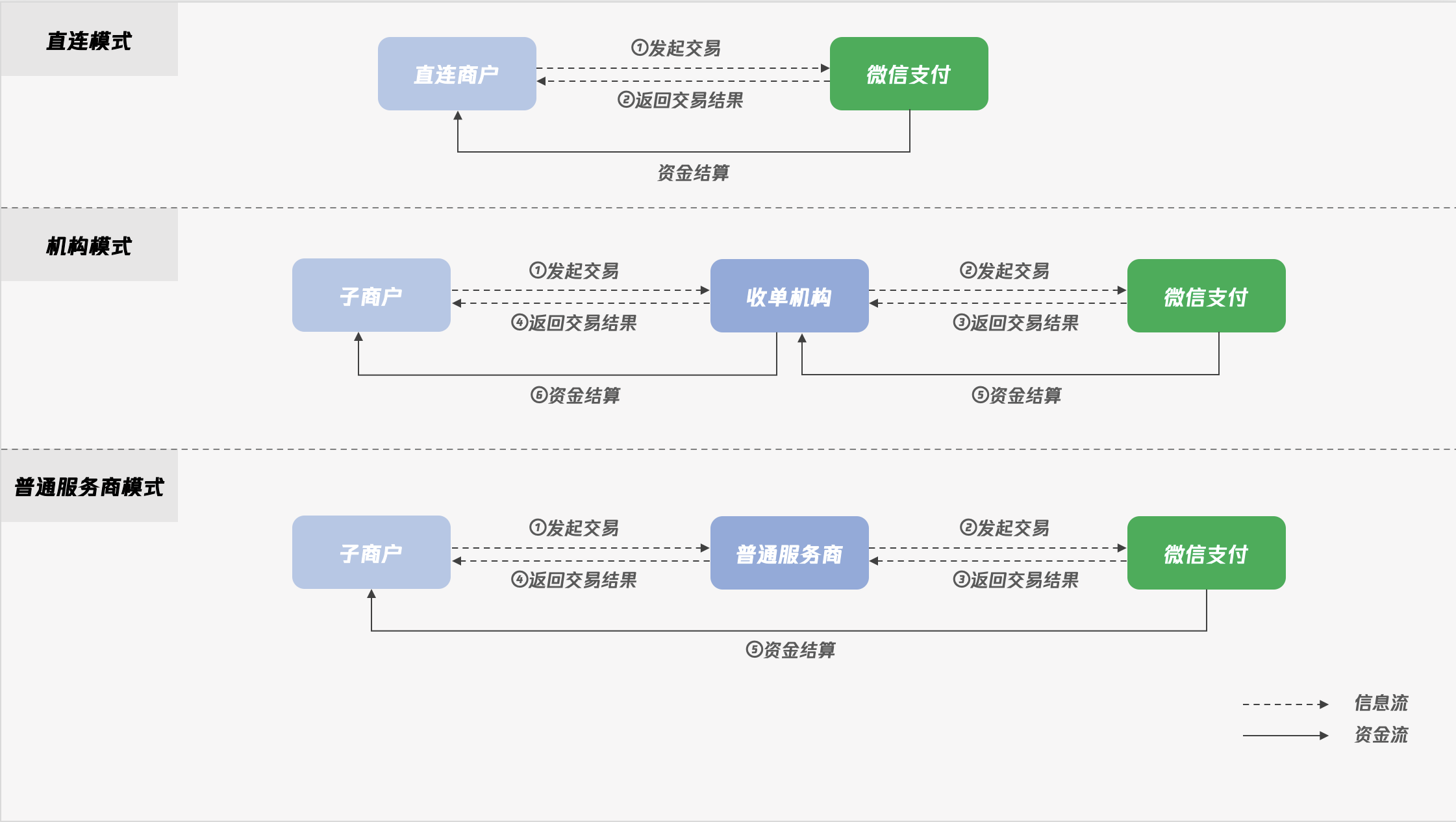 e52ec117ce307c44bb5b90b61dbeff71.png