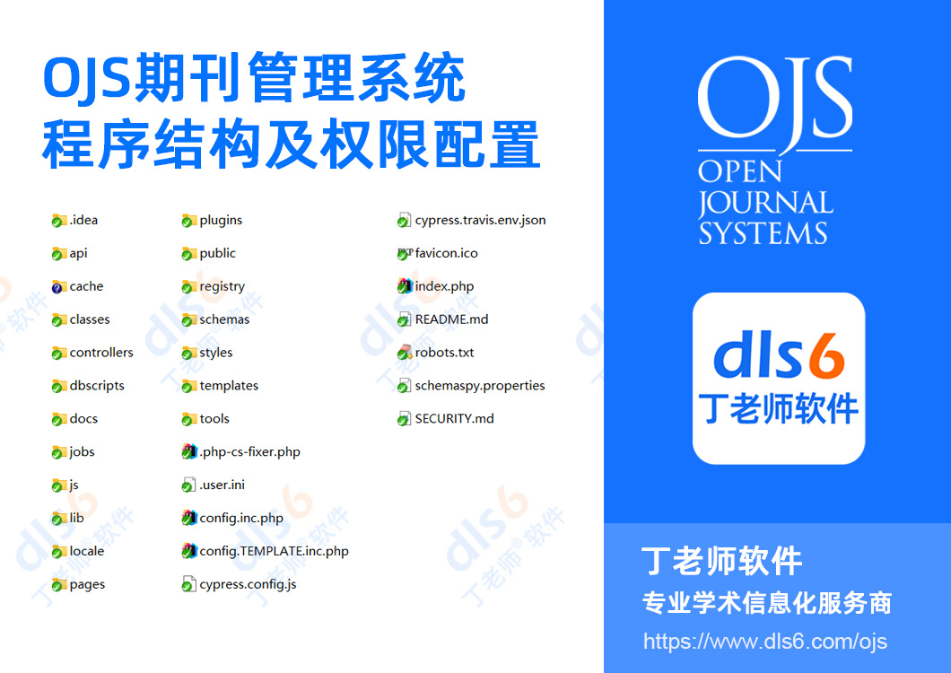 OJS安全配置-程序结构介绍及权限设置
